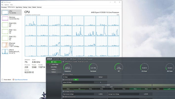 5950X Temp spikes?