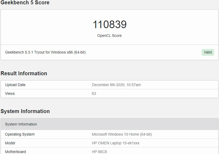 GeForce RTX 3070 Mobile Geekbench OpenCL Score