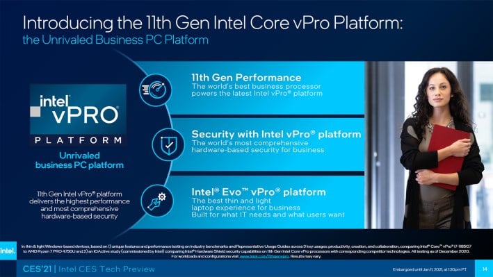 Платформа Intel vpro 11-го поколения