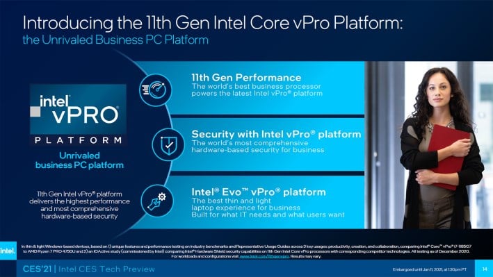 intel 11e generatie vpro-platform