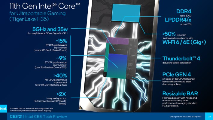 intel h35 details