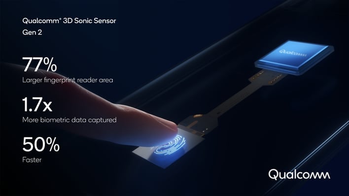 Новый ультразвуковой датчик отпечатков пальцев Qualcomm повышает точность и на 50% быстрее для телефонов следующего поколения