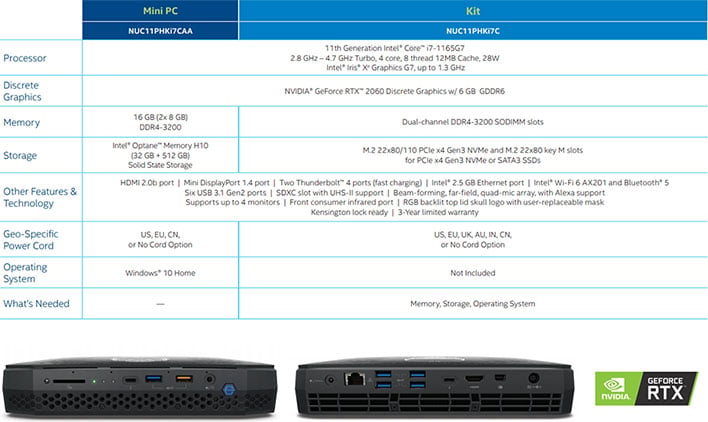 Mini PC Intel NUC 11 Enthusiast (NUC11PHKi7C) - i7-1165G7, RTX