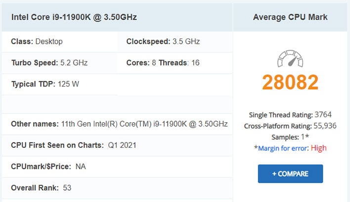 Intel Core i9-11900K Rocket Lake-S CPU Extends Single-Threaded Domination  In New Benchmark