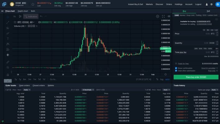 How Many Times Can You Trade Crypto On Robinhood In A Day : How To Transfer Crypto From Robinhood To Blockfi 2021 - Pattern rules there dictate intraday traders must keep a minimum of $25000 in their securities account.