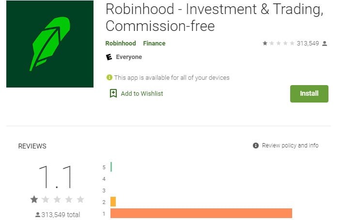 robinhood app reviews