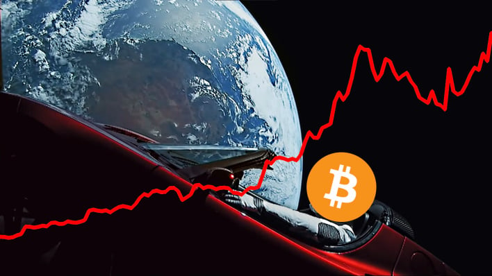 tesla buys over 1 billion in bitcoin during january 2021