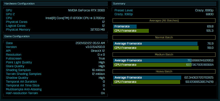 Ashes of the Singularity GeForce RTX 3060