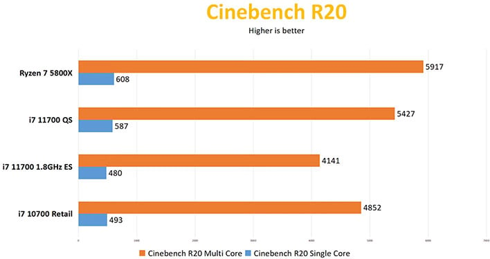 Ryzen 10700 best sale