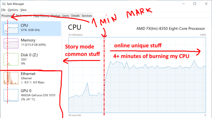 where to gta v benchmark data go