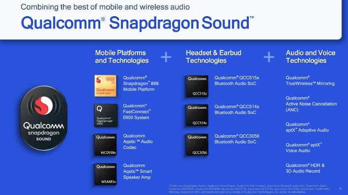 Звук Qualcomm Snapdragon поднимает беспроводное аудио для более высокого качества звука с малой задержкой Ear Candy