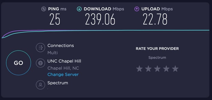 bandwidth speed test spectrum