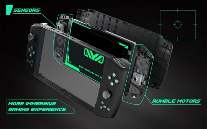 Aya Neo Founder launched, a handheld gaming console with AMD Ryzen 4500U,  which is several times more powerful than a Vita and Switch : r/vita