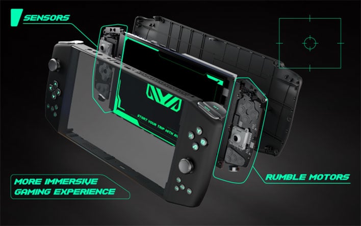 The Ryzen-powered Aya Neo handheld gaming PC will land on shelves