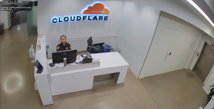 взломанная камера Cloudflare