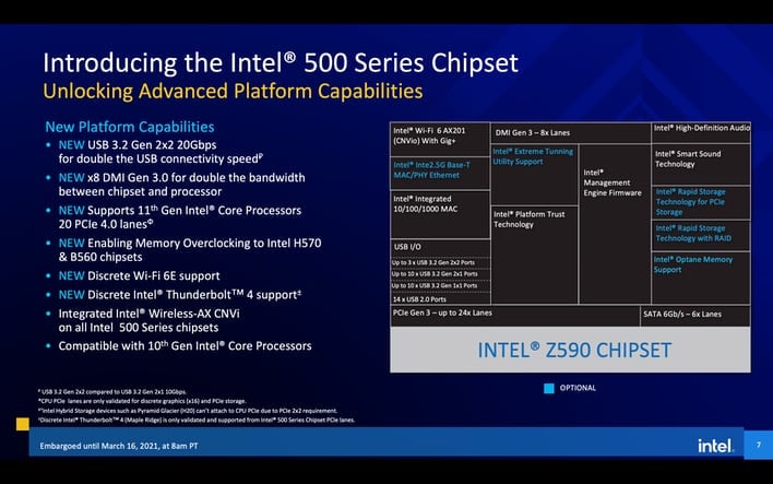 Intel 500 серии
