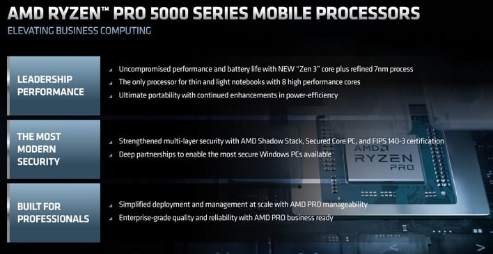 AMD Ryzen Pro 5000 слайд