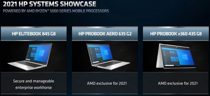 Ноутбуки AMD Ryzen Pro серии 5000