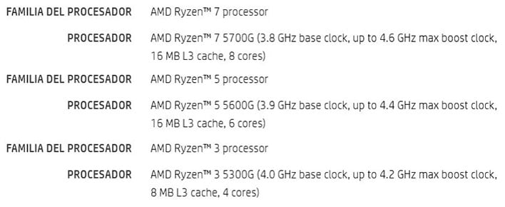 AMD Ryzen 7 5700G & Ryzen 5 5600G 'Cezanne' Desktop APUs Are Coming To The  DIY Segment