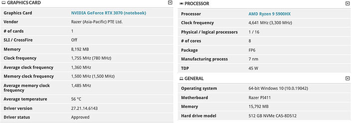 Razer Laptop with AMD Hardware at 3DMark