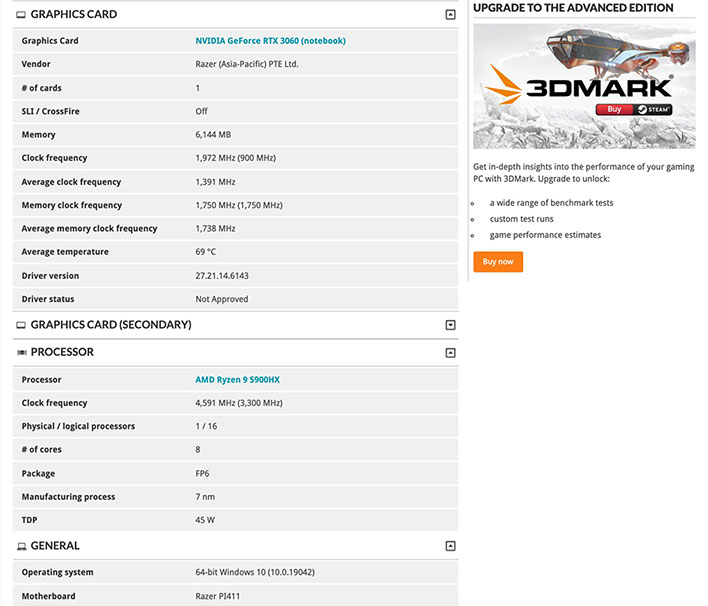 Razer Laptop with AMD Hardware at 3DMark