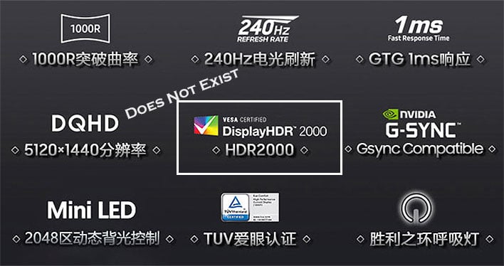 Дисплей HDR 2000