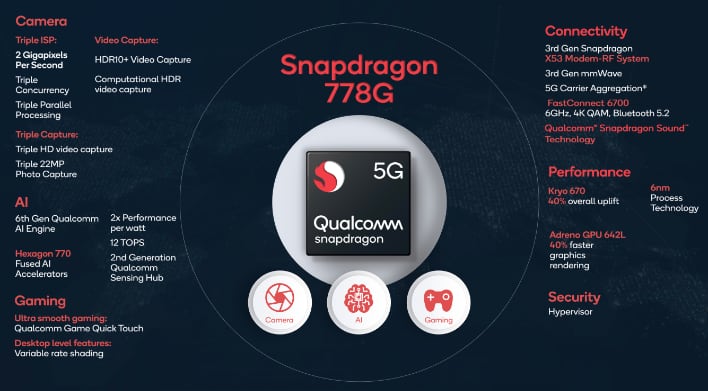 Qualcomm&#39;s Snapdragon 778G 5G SoC Packs Potent Performance Punch For Mid-Range Phones | HotHardware