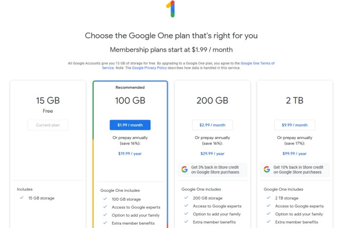 google photos pricing