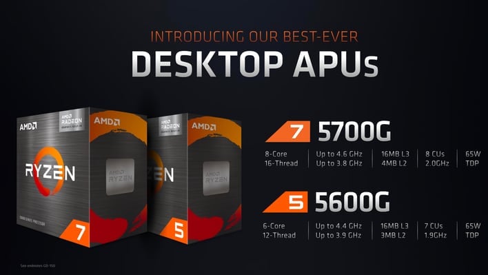 AMD's Powerful Ryzen 7 5700G, Ryzen 5 5600G Zen 3 APUs Set For