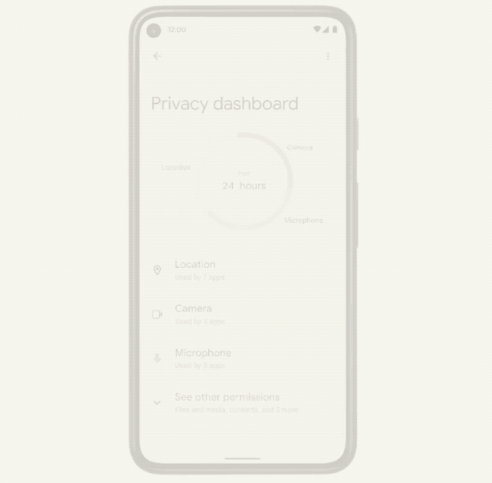 android 12 privacy