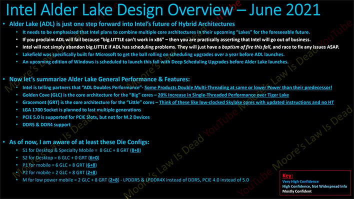 LGA Socket 1700 for Alder Lake-S in 2021? (8 BIG + 8 little cores)