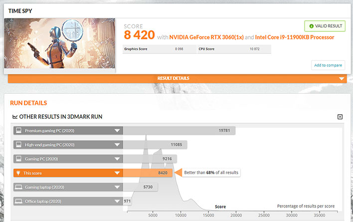 Intel NUC 11 Extreme Beast Canyon gets Core i9-11900KB CPU