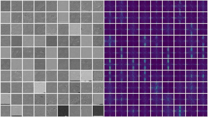 fingerprint researchers at facebook and michigan state university develop deepfake reverse engineering tool