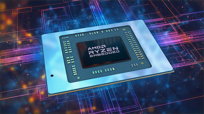 AMD Ryzen Embedded Processor