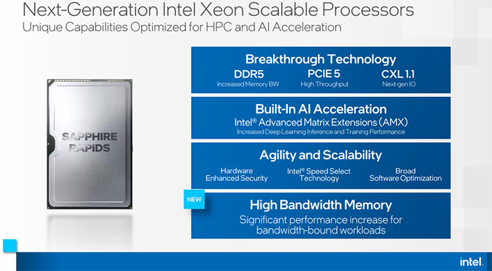  Intel's Xeon