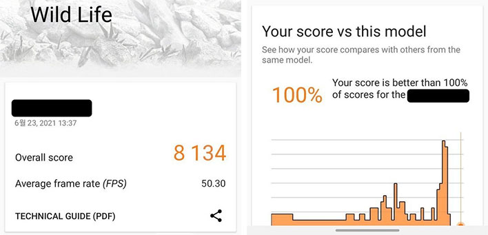 Samsung Exynos with RDNA 2 at 3DMark