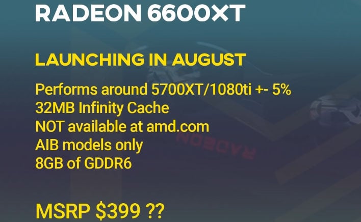 Radeon RX 6600 XT Слайд