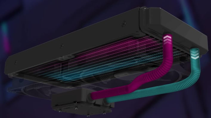 Aorus Gaming Box 2021 Debuts For Water Cooled Geforce Rtx 3080 Ti External Graphics Muscle