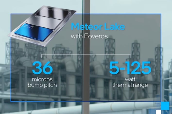 Intel Accelerated Meteor Lake TDP