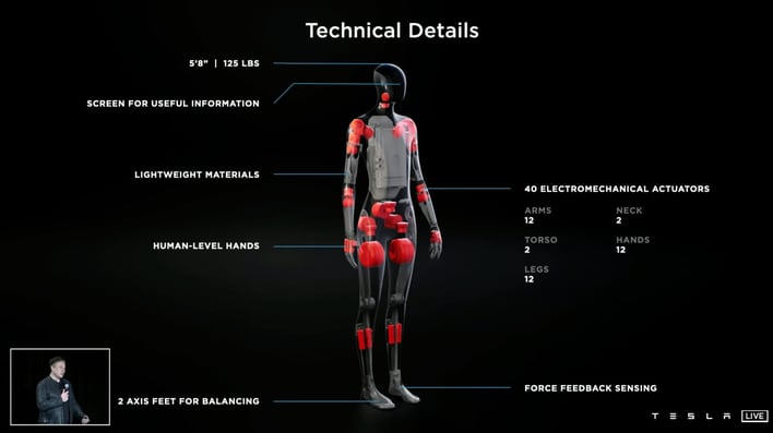 tesla bot technical