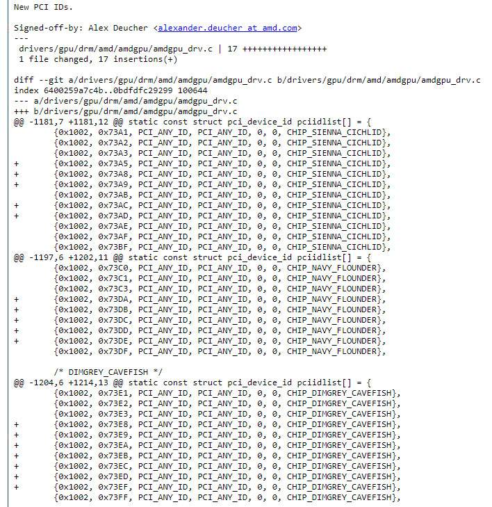 RDNA 2 Refresh AMD Linux Patch Device IDs