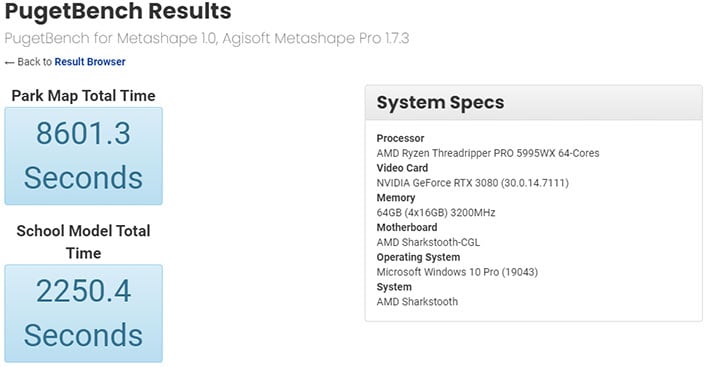 AMD Ryzen Threadripper PRO 5995WX Processor