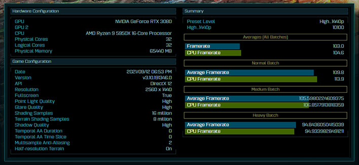 AMD Ryzen 9 5950X AOTS Benchmark