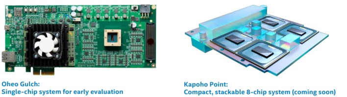 intel loihi2 hardware