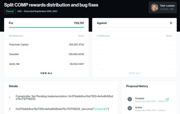 prop62 compound finance gives away millions in crypto accidentally