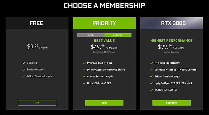 geforce free membership