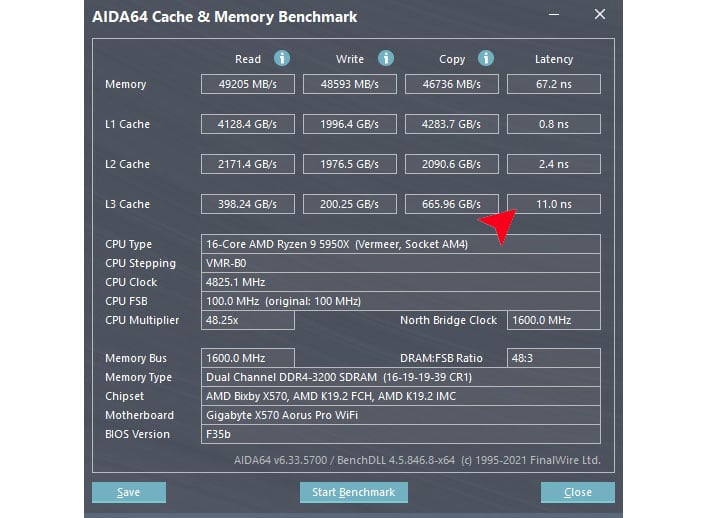 Amd sata controller driver что это