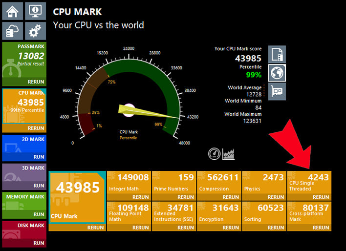 Rx 580 store passmark