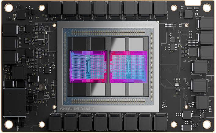 AMD представляет EPYC с 3D V-Cache и графическим процессором Beastly Dual-Die Instinct MI200 для массовых рабочих нагрузок HPC