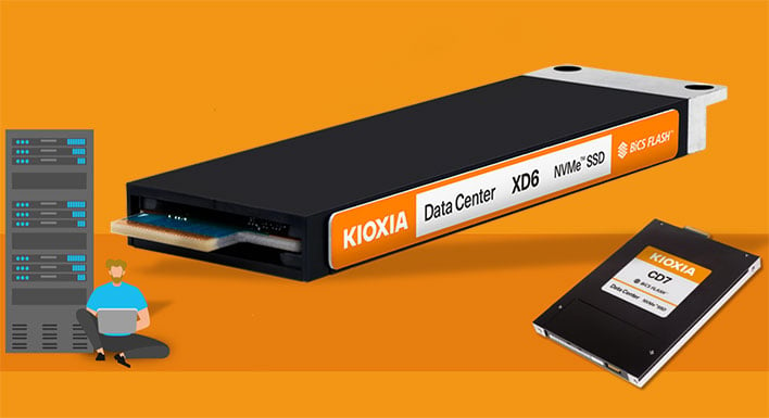 Kioxia CD7 Series SSD